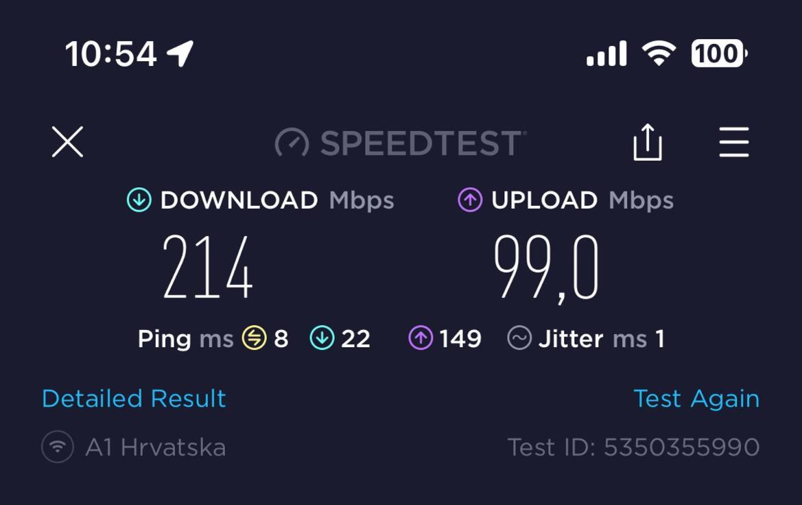 Tonka * Vinkovci
